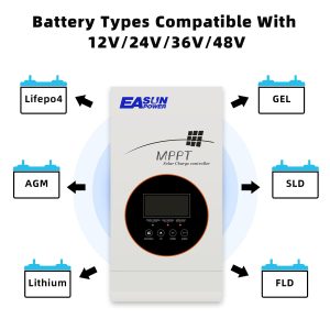 POWLAND 80A MPPT Solar Charge Controller 12V/24V/36V/48V Auto,Max Input 145V Solar Charger,LCD Display Intelligent Regulator for AGM, Gel, Lithium ect