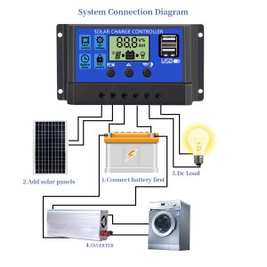 [Upgraded] 30A Solar Charge Controller 12V/ 24V Solar Panel Charge Controller Intelligent Regulator with Dual USB Port Auto Parameter LCD Display and Timer Setting ON/Off Hours
