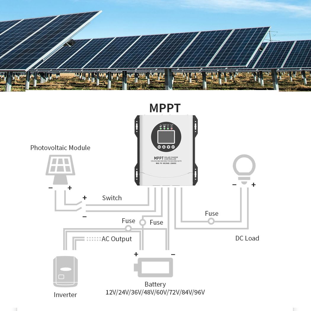 SOGTICPS 120A MPPT Solar Charge Controller 12V 24V 36V 48V 60V 72V 84V 96V Battery System Auto,Max Input 230V PV Solar Panel Regulator,fit for Gel Flooded and Lithium Battery User - Image 4