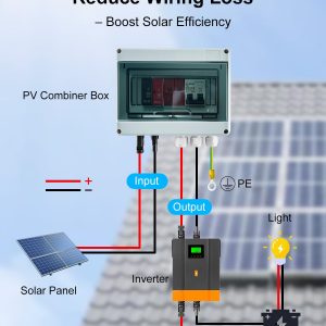 600V Solar DC PV Combiner Box, 1 String with Lightning Arrester Connector for On/Off Grid Solar Panel System, 1 Input 1 Out 15A Fuse, 63A Circuit Breaker, Waterproof ABS Enclosure