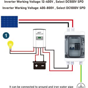 DIHOOL Solar Panel Disconnect Switch with PV Surge Protector, RV Breaker Box, 40 Amp DC1000V PV Combiner Box IP65
