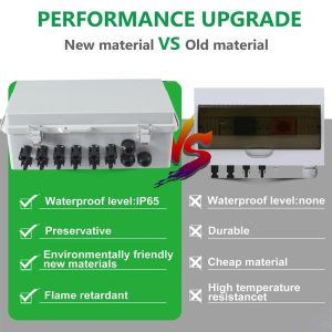 Combiner Box for Solar Panels Pv Combiner Box Solar Combiner Box with 6 String 15A Rated Current Fuse Surge Protective Device and 63A Air Circuit Breaker for On/Off Grid Solar Panel System
