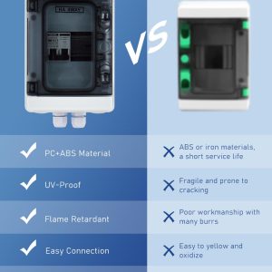 DIHOOL 60 Amp DC Circuit Breaker Box, PV Solar Disconnect Switch with Small Breaker Box
