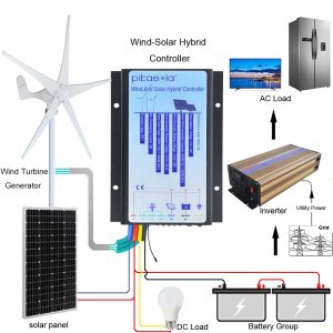 Pikasola Hybrid Wind & Solar Controller for 12V/24V Battery Auto, 30A Charge Controller for Off Grid Max 800W Wind Turbine & 1000W Solar Panel with MCT Charging