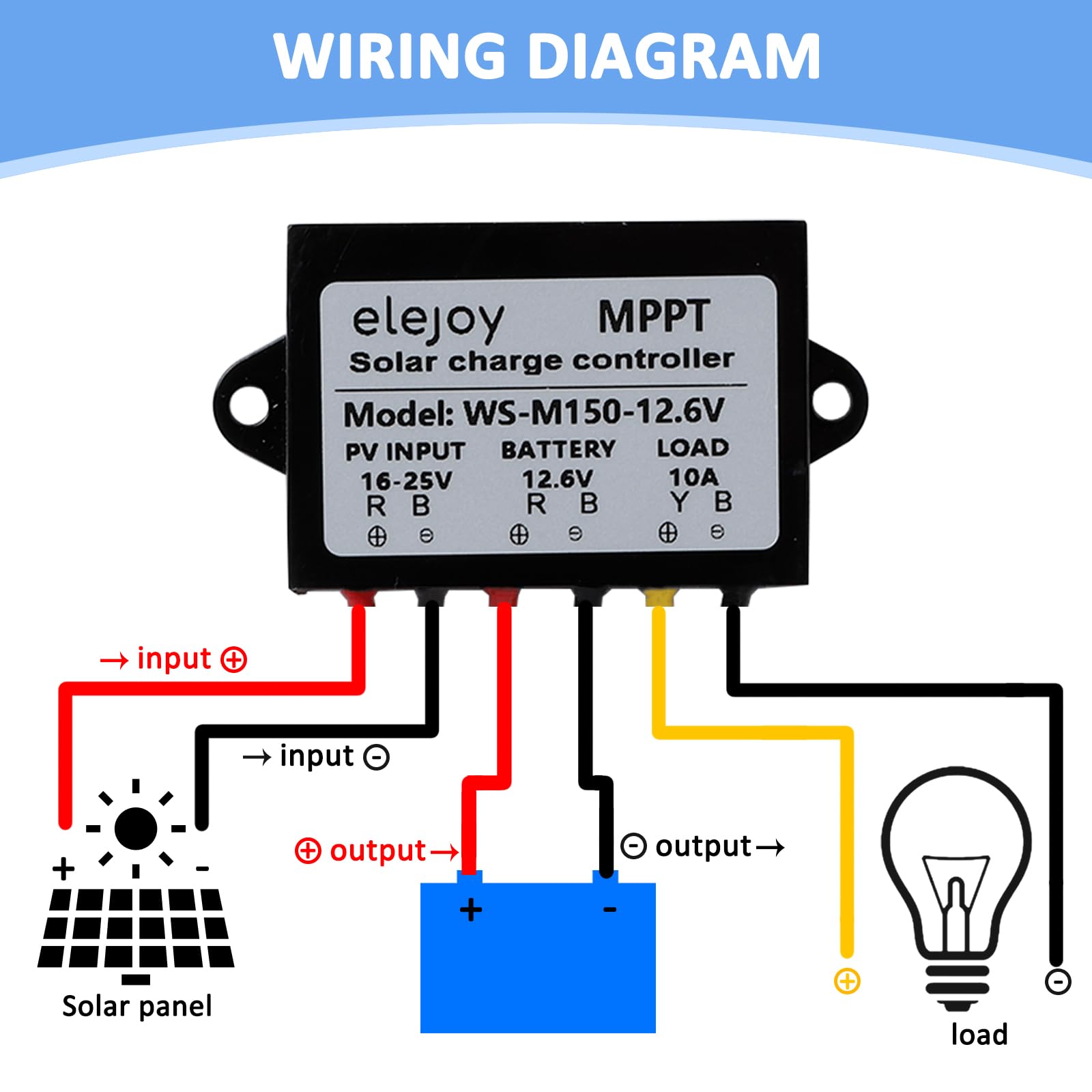 ELEJOY 10 Amp 12.6V 150W MPPT Solar Charge Controller 99% LiFePO4 Lithium Iron Phosphate Battery Ultra-Compact and Lightweight IP67 Waterprof - Image 4