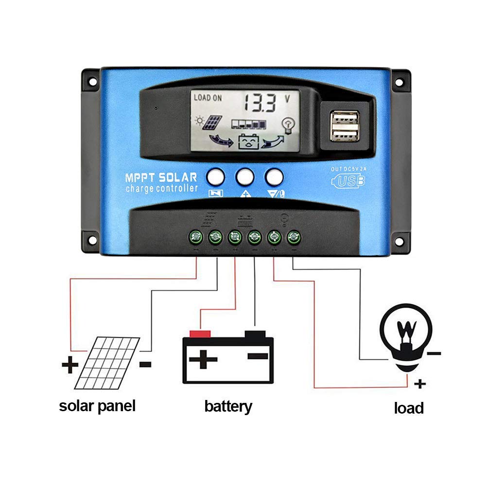 SUNYIMA 100A MPPT Solar Charge Controller with LCD Display Dual USB Multiple Load Control Modes,New Mppt Technical Maximum Charging Current (100A) - Image 5