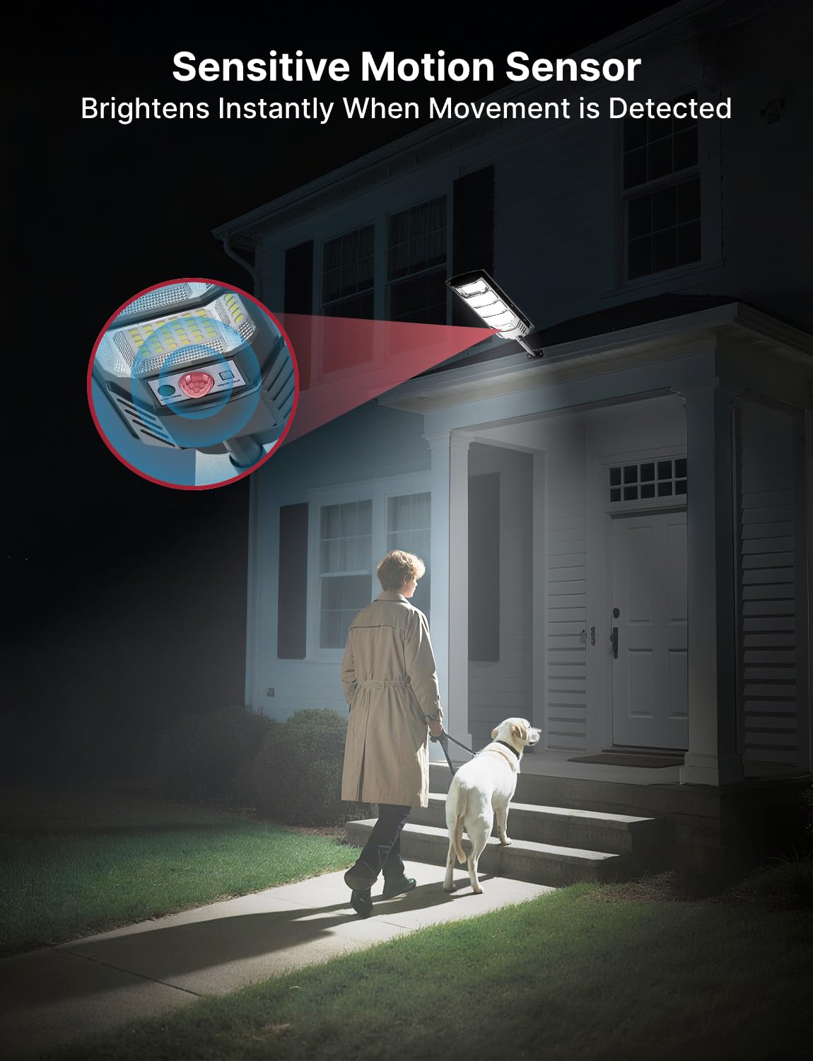 Eontim Solar Street Lights Outdoor, Wide-Angle LED Flood Light with Motion Sensor, Dusk-to-Dawn, Waterproof, Solar Powered Security Light for Yard, Driveway, Garage, Barn (4 Pack) - Image 8