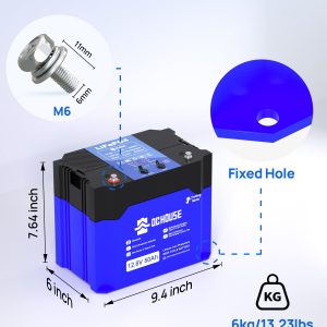 ECO-WORTHY 24V Solar Well Pump Kit - Submersible Stainless Steel Pump for Well, Pond, Farm, Home | 4x100W Mono Solar Panels, 50AH Lithium Battery & Controller | 3-Package Delivery