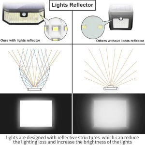 Aootek Solar Lights Outdoor 182 LEDs 2500Lm Solar Motion Sensor Lights IP65 Waterpro of with Wide Anglefor Patio Garden Garage Yard Front Door(2pack)