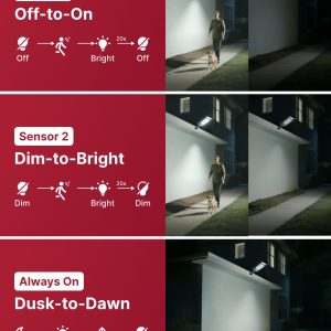 Eontim Solar Street Lights Outdoor, Wide-Angle LED Flood Light with Motion Sensor, Dusk-to-Dawn, Waterproof, Solar Powered Security Light for Yard, Driveway, Garage, Barn (4 Pack)