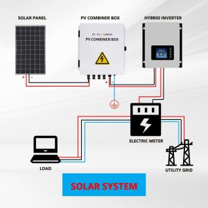 Elnuimex PV Combiner Box 4 String, IP65 Waterproof Solar Combiner with Lightning Arrester, Metal Box, 20A Rated Current Fuse and Circuit Breakers for On/Off Grid Solar Panel System