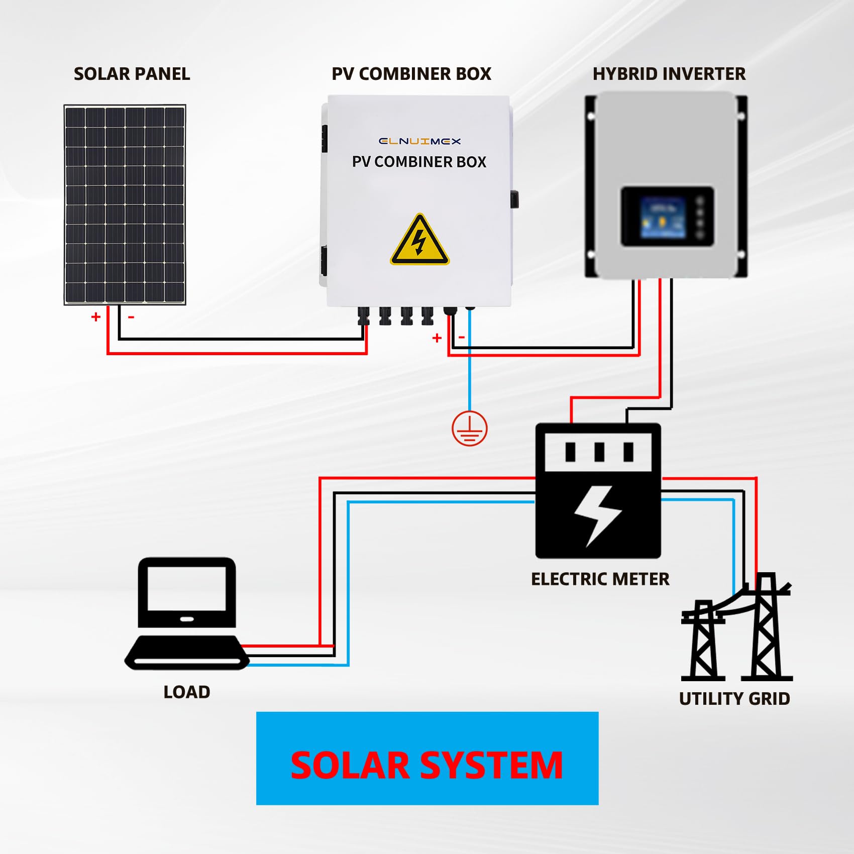 Elnuimex PV Combiner Box 4 String, IP65 Waterproof Solar Combiner with Lightning Arrester, Metal Box, 20A Rated Current Fuse and Circuit Breakers for On/Off Grid Solar Panel System - Image 4