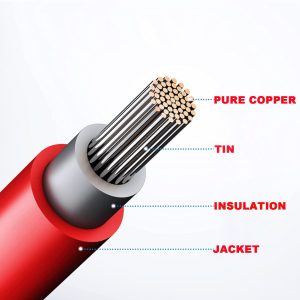 AYECEHI 3.3FT SAE to O Ring Terminal Extension Cable, 10AWG Heavy Duty, 2-Pin Quick Disconnect, Compatible with Motorcycle, Boat, Car & More