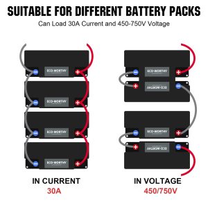 ECO-WORTHY 9AWG Battery Cable with 13/64'' Lug Terminals 12inch Cables Set Tinned Copper Battery Inverter Cable for Car, Truck, RV, Solar
