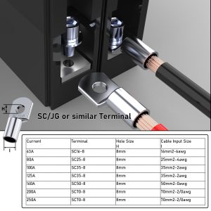 NanQue DC Solar Panel Circuit Breaker PV System Disconnect Switch and Protector 60-250 Amp 36-600 Voltage Automatic Cut Off Circuit 2 Poles Non-Polarized 25kA Recycle Use Fuse Siver Contactor (250A)