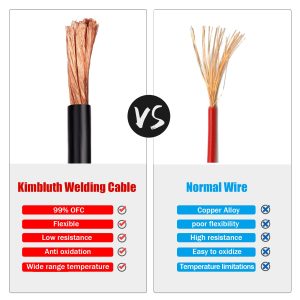 Kimbluth 1/0 Gauge Battery Cable Copper Wire, 3FT Red+3FT Black 1/0 AWG Welding Cable Standard USA OFC Wire for Automotive, Battery, Solar, Marine and Generator