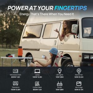 ECO-WORTHY 200 Watt 12V Complete Solar Panel Starter Kit for RV Off Grid with Battery and Inverter: 2pcs 100W Solar Panel + 30A Charge Controller + 100Ah Lithium Battery + Premium Solar Inverter