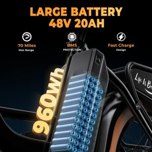 1500W Peak Electric Bike for Adults, 70Miles & 30MPH Electric Bicycle, 20''×4.0" Fat Tires for Urban Commuters,7 Speed Mountain Ebike Color Rose Pink e Bike Electric Women