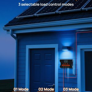 ECO-WORTHY Solar Charge Controller 30A with Bluetooth,WiFi, APP Remote Connection, Solar Panel Custom Battery Regulator, Dual USB Port Auto 12V/24V PWM for FLD/LiFePO4/SLD/GEL RV Solar System
