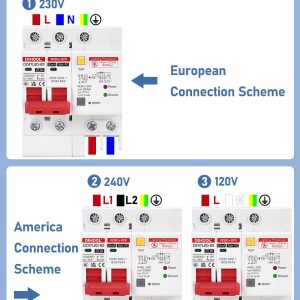 DIHOOL Ground Fault Circuit Breaker with Voltage Surge Arrester Protection, 20 Amp AC 120V-240V, DIN Rail Mount Residual Current Circuit Breaker 20A