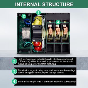 CENYB Automatic/Manual Transfer Switch for Home Generator 3P 100A AC110V Uninterrupted Power Supply DIN Rail Mount Toggle Changeover Module