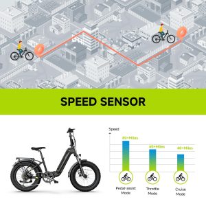 SISIGAD Folding Electric Bike for Adults - 1500W | 28MPH | 500Wh/48V | 60 Miles Electric Bike - 20" Fat Tire Dirt Ebike, 7-Speed Shock Absorber for Men Women Commuter, with Cargo Rack UL2849 Tested