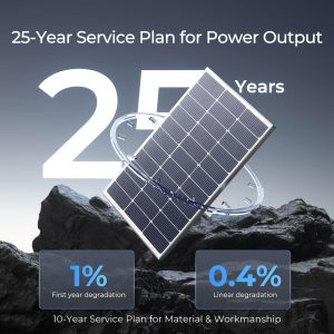 Renogy 2PCS Solar Panels 100 Watt 12 Volt, High-Efficiency Monocrystalline PV Module Power Charger for RV Marine Rooftop Farm Battery and Other Off-Grid Applications, 2-Pack 100W