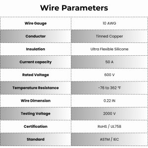 10AWG XT60i to O Ring Terminal Cable 15FT, Solar Battery Charging Cable with XT60i Connector Silicone Wire for Inverter Power Station RV Off Grid