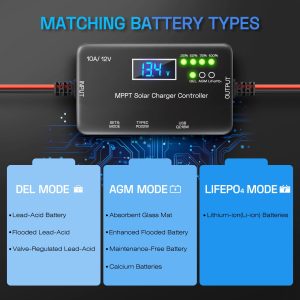MPPT Solar Charge Controller 12V 10A, Intelligent Solar Panel Regulator with USB and Type-C Charging Ports Compatible with Gel AGM Lithium LiFePO₄ Battery for RVs Boat Car