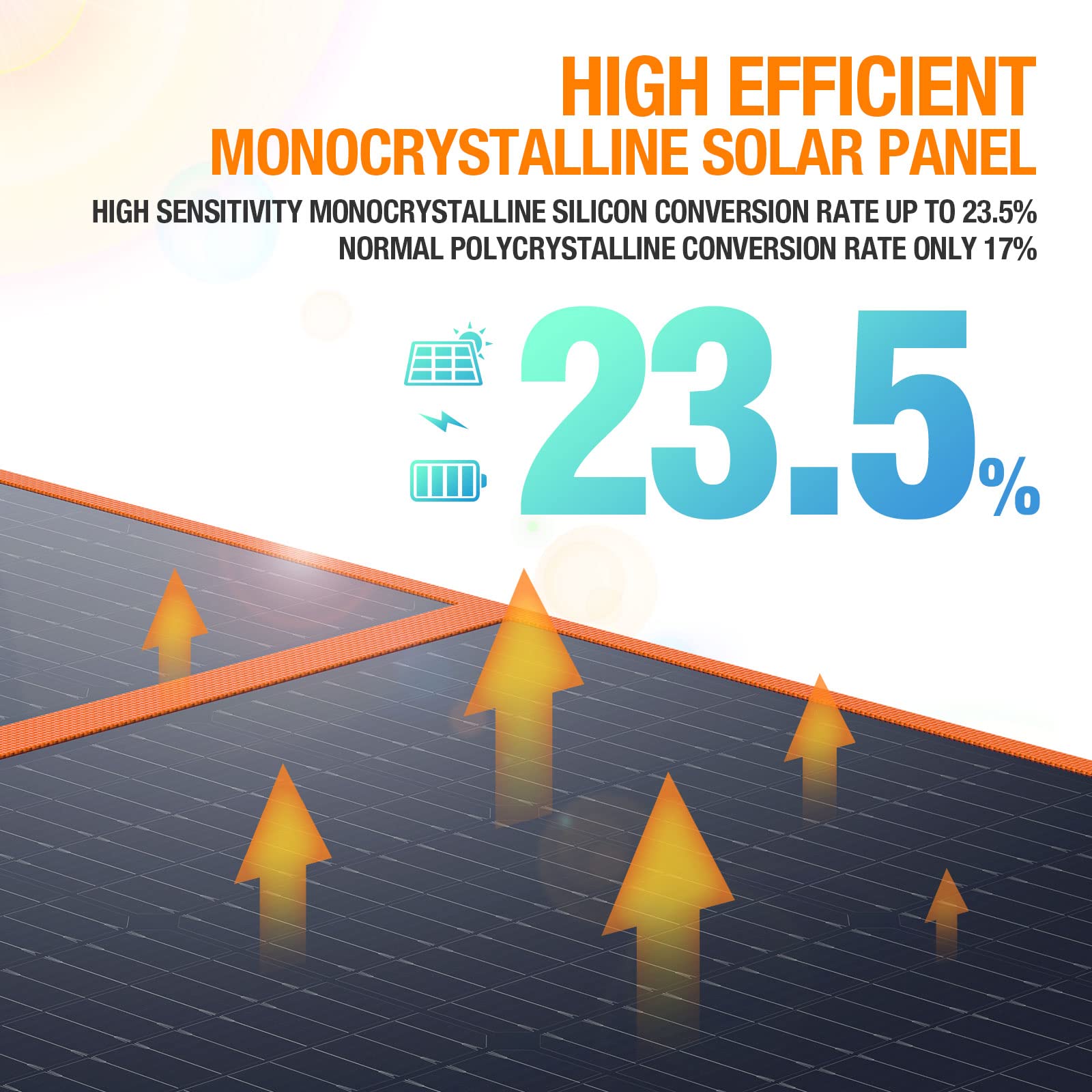 EBL 200W Portable Solar Panel for Power Station, Waterproof IP65 Foldable Solar Panel with MC-4 Anderson Output Connector for RV, Camping, Blackout - Image 7