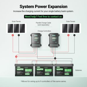 HQST 80 Amp MPPT Solar Charge Controller, 12V/24V/36V/48V Negative Grounding Controller, w/ Smart Bluetooth APP Control, Low-Temp Cut-Off, LCD Display, for Lithium, Sealed, AGM, GEL, Flooded Batteries