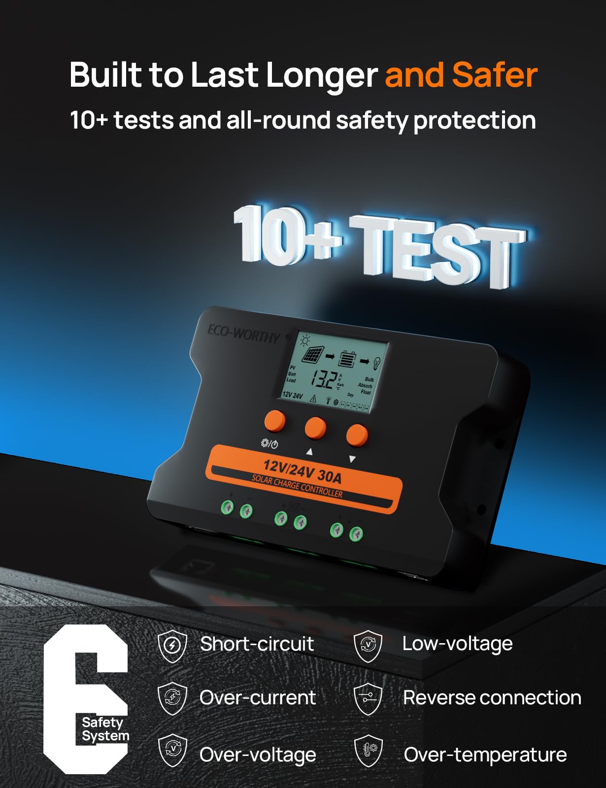 ECO-WORTHY Solar Charge Controller 30A with Bluetooth,WiFi, APP Remote Connection, Solar Panel Custom Battery Regulator, Dual USB Port Auto 12V/24V PWM for FLD/LiFePO4/SLD/GEL RV Solar System - Image 2