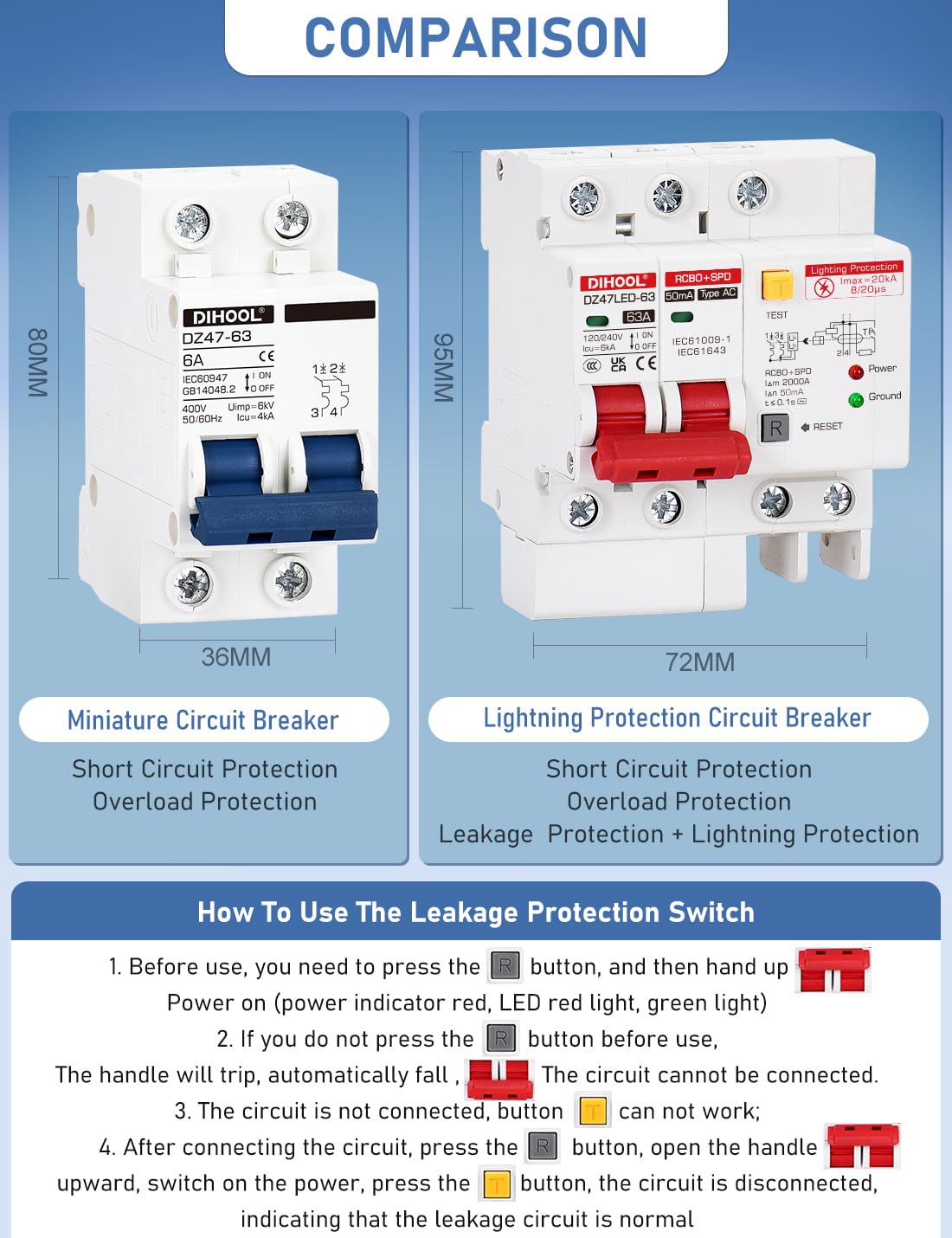DIHOOL Ground Fault Circuit Breaker with Voltage Surge Arrester Protection, 63 Amp, 2 Poles, AC 120V-240V, DIN Rail Mount Residual Current Circuit Breaker - Image 6