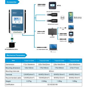 EPEVER MPPT Solar Charge Controller 40A 12V 24V Auto Max PV 100V Solar Panel Regulator Common Negative Ground LCD Display Tracer4210AN for Gel Flooded Sealed LiFePO4 Lithium Battery (40A MPPT)