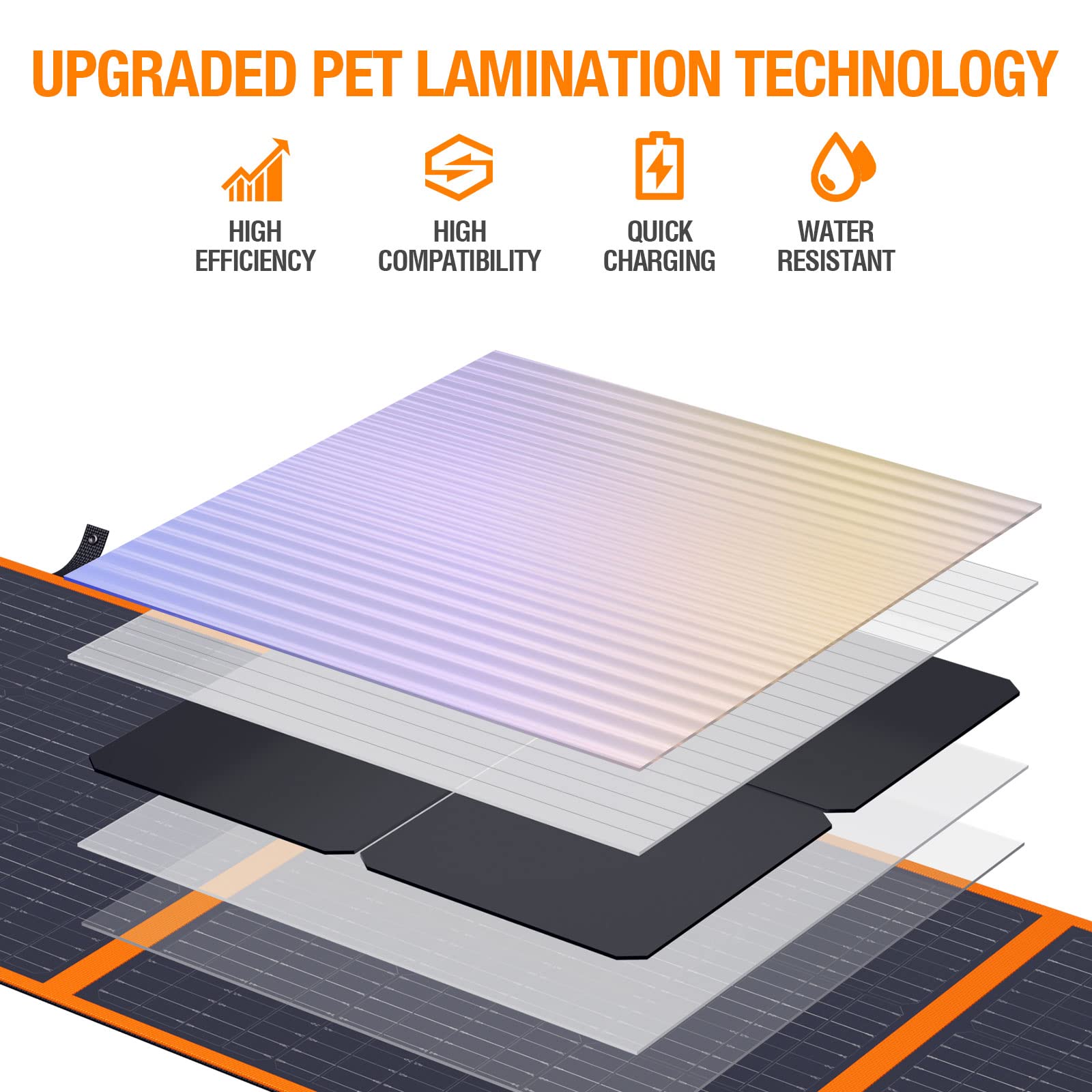 EBL 200W Portable Solar Panel for Power Station, Waterproof IP65 Foldable Solar Panel with MC-4 Anderson Output Connector for RV, Camping, Blackout - Image 5