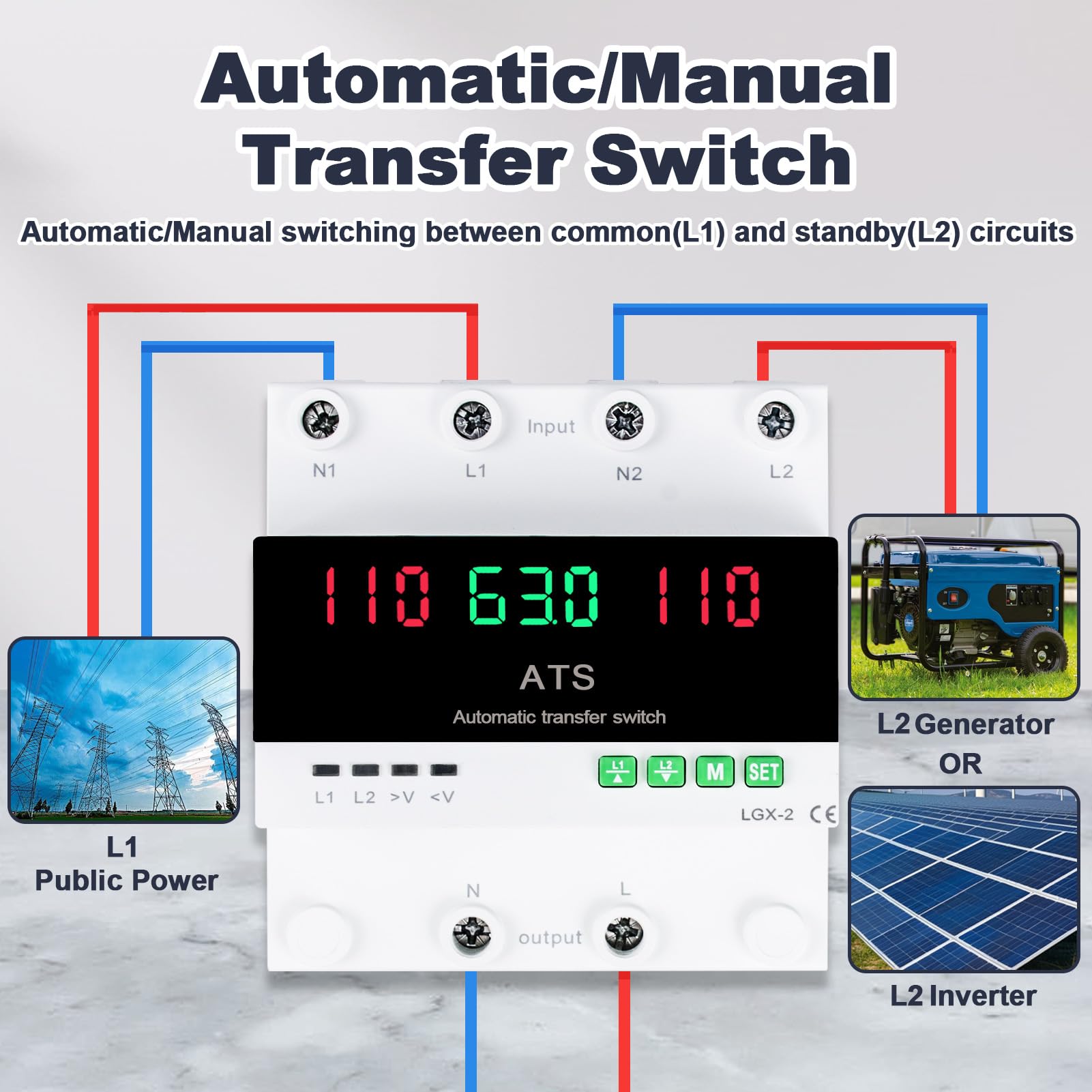 63A 110V Automatic/Manual Transfer Switch, Dual Power Selector with LED Display, L1 Priority, DIN Rail Mount,50/60Hz CE Certified ATS for Generator and Backup Power - Image 5