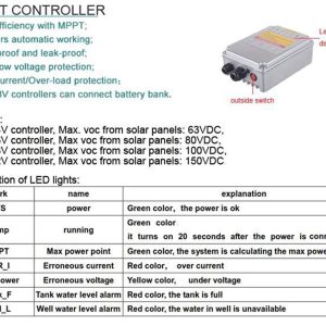 3-Year Warranty Solar Water Pump Kit - Stainless 316 Solar-Powered Submersible Pump for Ponds & Borehole Wells, MPPT Controller Included | PWS High-Efficiency Design,JS3-1.8-80