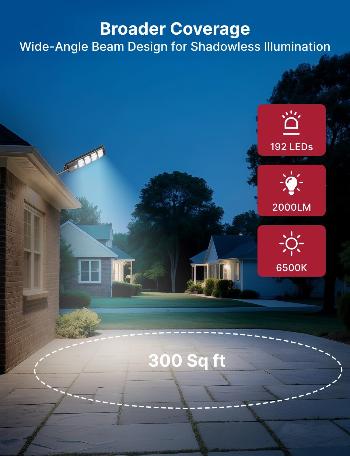 Eontim Solar Street Lights Outdoor, Wide-Angle LED Flood Light with Motion Sensor, Dusk-to-Dawn, Waterproof, Solar Powered Security Light for Yard, Driveway, Garage, Barn (4 Pack) - Image 9