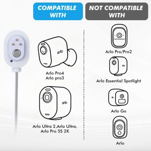Copkim 6 Set Solar Panel for Security Camera - IP65 Waterproof 4.5W Solar Panels with 9.8ft Charging Cable & Adjustable Wall Mount