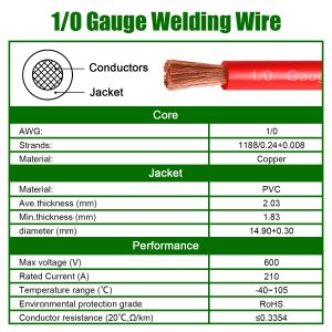 Kimbluth 1/0 Gauge Battery Cable Copper Wire, 3FT Red+3FT Black 1/0 AWG Welding Cable Standard USA OFC Wire for Automotive, Battery, Solar, Marine and Generator