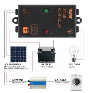 Waterproof 5A Solar Charge Controller 6V/12V Auto, 5 amp Solar Panel Charging Regulator IP67 Waterproof 24Hours Load on for Lead-Acid (AGM Gel Seal Flooded) Battery