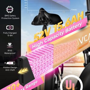 Movcan Q20 Folding Electric Bike for Adults, 1500W Ebike 52V15.6Ah Hidden Battery, 30MPH 20x4”Fat Tire Ebike, 7-Speed, Hydraulic Brakes,Lockable Shock Absorption, Electric Bicycle Off-Road Commuter