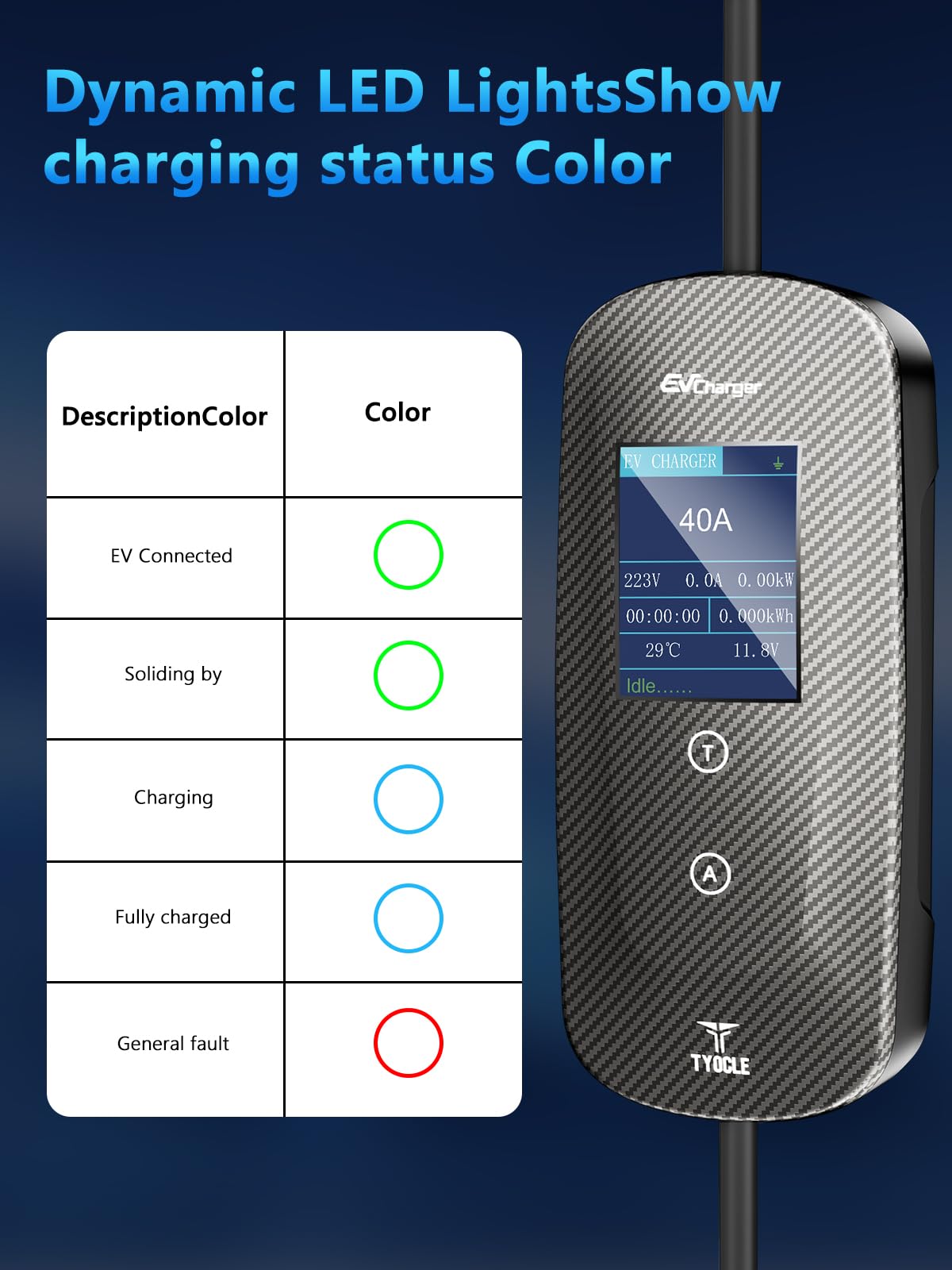 2025 New Portable Level 2 EV Charger (40Amp, 240V, NEMA 14-50P) with 23 Ft Cable. The Mobile Electric Vehicle Equipment Works Home Car Charging, Offering Charging for EV Model - Image 4