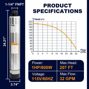 WASSERMANN 4" Effluent/Cistern Bottom Suction Pump with 33FT Cable,1HP,115V/60HZ,32GPM,207FT Head,Stainless Steel Deep Well Submersible Pump for Septic Tank Home and Industrial Agricultural
