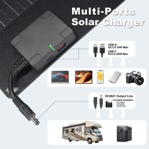 Voominhtec 100W 22V ETFE Folding Portable Solar Panel, IP67 Waterproof Foldable 24% High Efficiency, QC3.0 USB-A &Type-C Output,-Light Solar Charger for Power Station RV Camping Off Grid