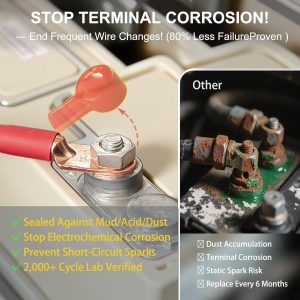 Golf Cart Battery Cables for EZGO TXT 1994-Up, 4 Gauge 7-Piece Pure Copper Wiring Kit with Insulated Terminals for 36V/48V - Heat, Corrosion & Weatherproof Resistant