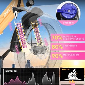 Movcan Q20 Folding Electric Bike for Adults, 1500W Ebike 52V15.6Ah Hidden Battery, 30MPH 20x4”Fat Tire Ebike, 7-Speed, Hydraulic Brakes,Lockable Shock Absorption, Electric Bicycle Off-Road Commuter