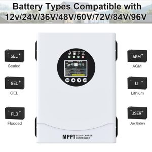 120A MPPT Solar Charge Controller, 12V 24V 36V 48V 60V 72V 84V 96V Battery System Auto , Solar Panel Charge Controller Regulator, LCD Display,Max Input PV 230V for FLD,LiFePO4,SLD,Gel,AGM