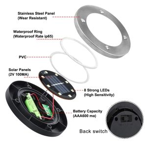 Rayolon Solar Ground Lights, Waterproof Solar Garden Lights, Upgraded Outdoor Garden Waterproof Bright in-Ground Light, Landscape Lighting for Pathway,Yard,Deck,Lawn,Patio,Walkway (12 Pack Warm Light)