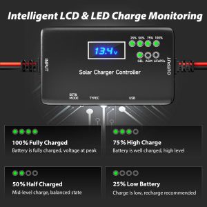 Solar Charge Controller 12V 20A, Solar Panel Charge Controller with Type-C and USB Output for Solar Panel and Gel, AGM, LiFePO₄ Battery